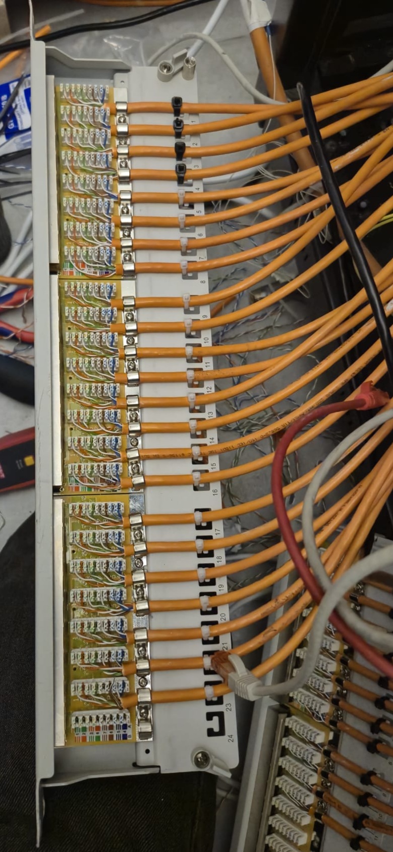 Patch Panel CAT6 Uygulaması ve Doğru Kablolama